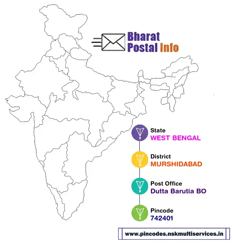 west bengal-murshidabad-dutta barutia bo-742401